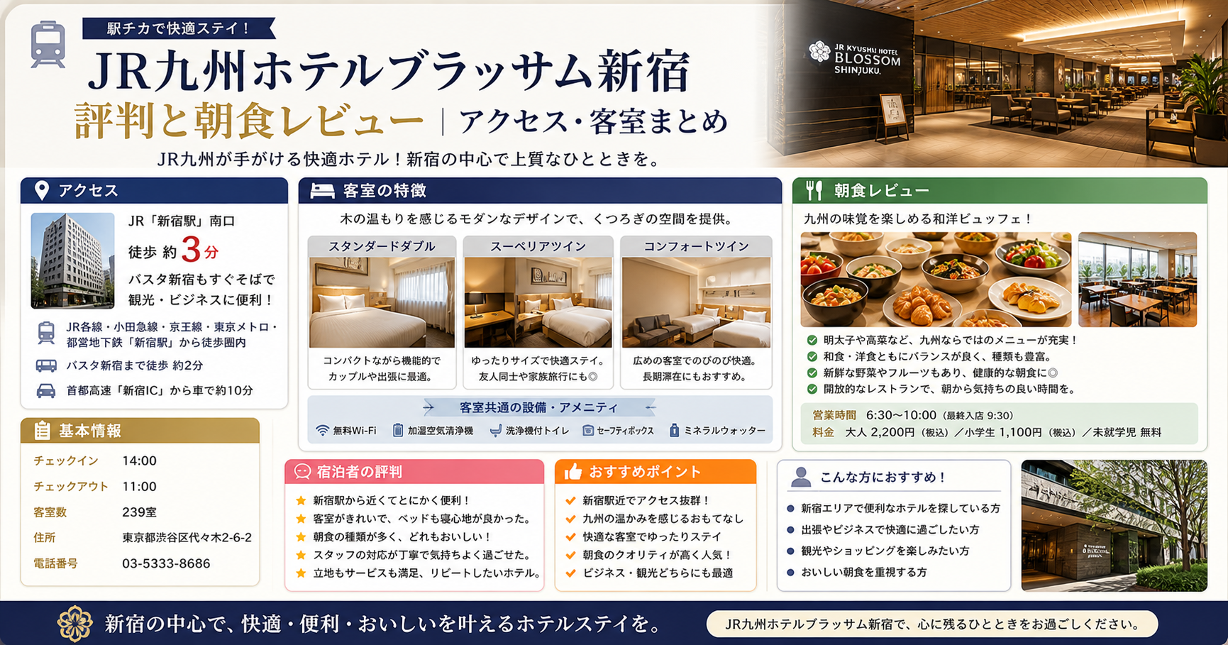 JR九州ホテルブラッサム新宿の評判と朝食レビュー|アクセス・客室まとめ ChatGPT Image 2026年5月4日 08_18_49