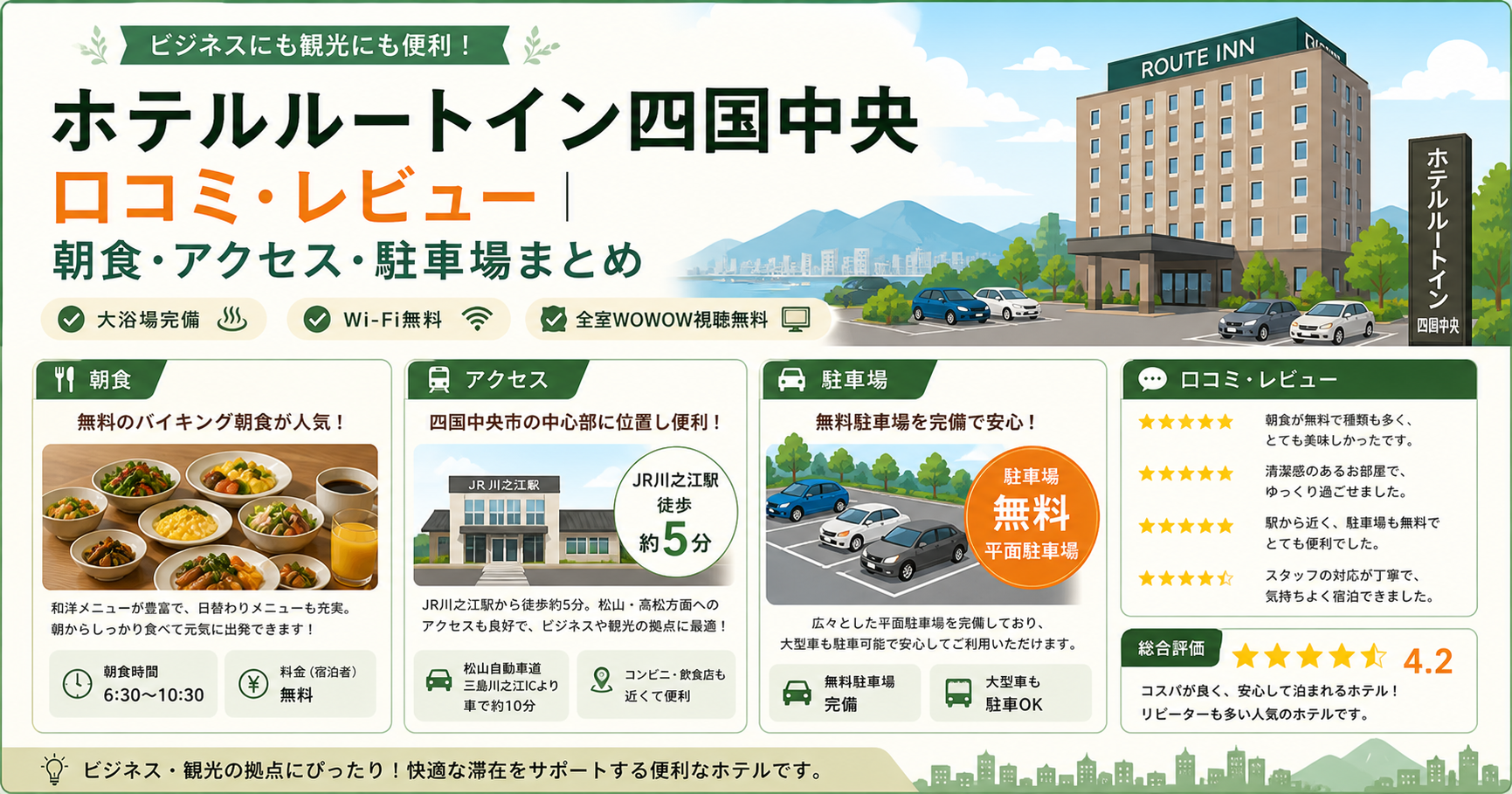 ホテルルートイン四国中央の口コミ・レビュー|朝食・アクセス・駐車場まとめ ChatGPT Image 2026年5月4日 10_36_58
