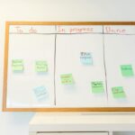 進捗の見える化のコツ|片付け・手続きを着実に進める可視化術 進捗の見える化のコツ|片付け・手続きを着実に進める可視化術